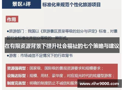在有限资源背景下提升社会福祉的七个策略与建议