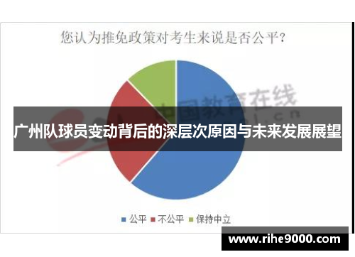 广州队球员变动背后的深层次原因与未来发展展望