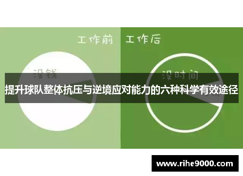 提升球队整体抗压与逆境应对能力的六种科学有效途径