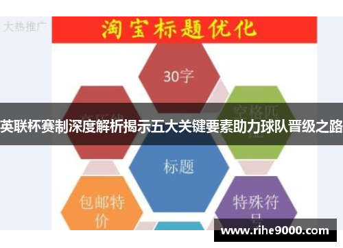 英联杯赛制深度解析揭示五大关键要素助力球队晋级之路 英联杯赛制深度解析揭示五大关键要素助力球队晋级之路