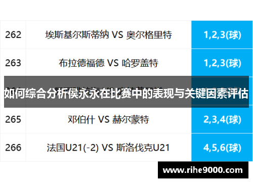 如何综合分析侯永永在比赛中的表现与关键因素评估